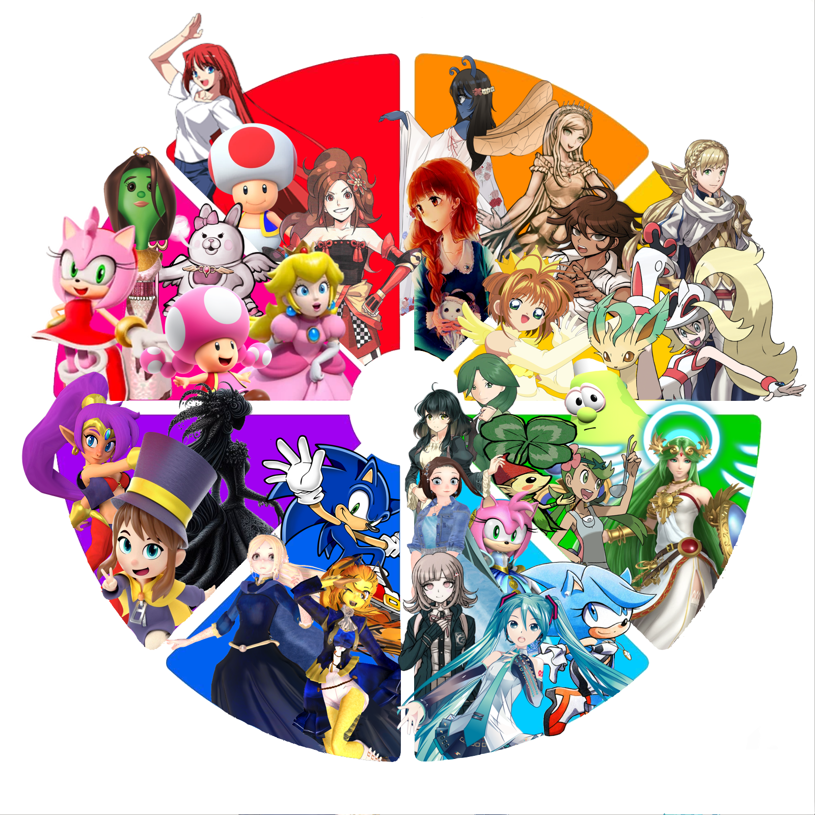 All of my Project Roles (2014-2025)