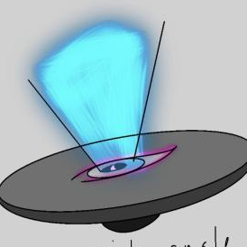 Scrying Eyes - Fanganronpa Project