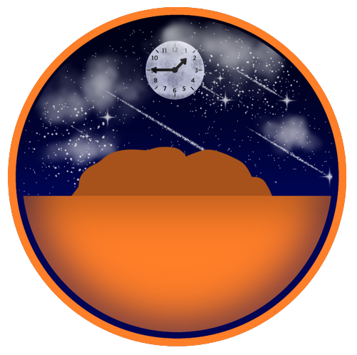 After Hours Studios - IDW Comic Casting