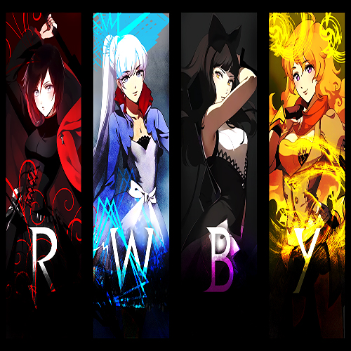 RWBY: Fandub | Casting Call 