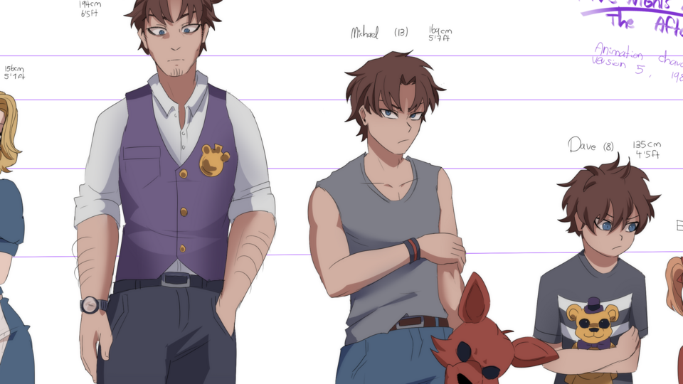 Michael Afton (Foxy mask bully) 