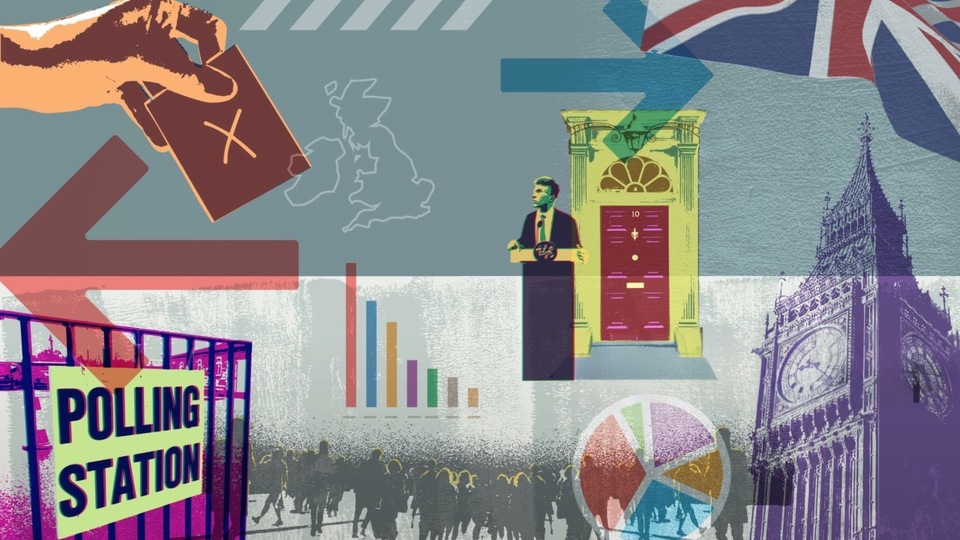 Writer Needed for YouTube videos on Political & Social Issues