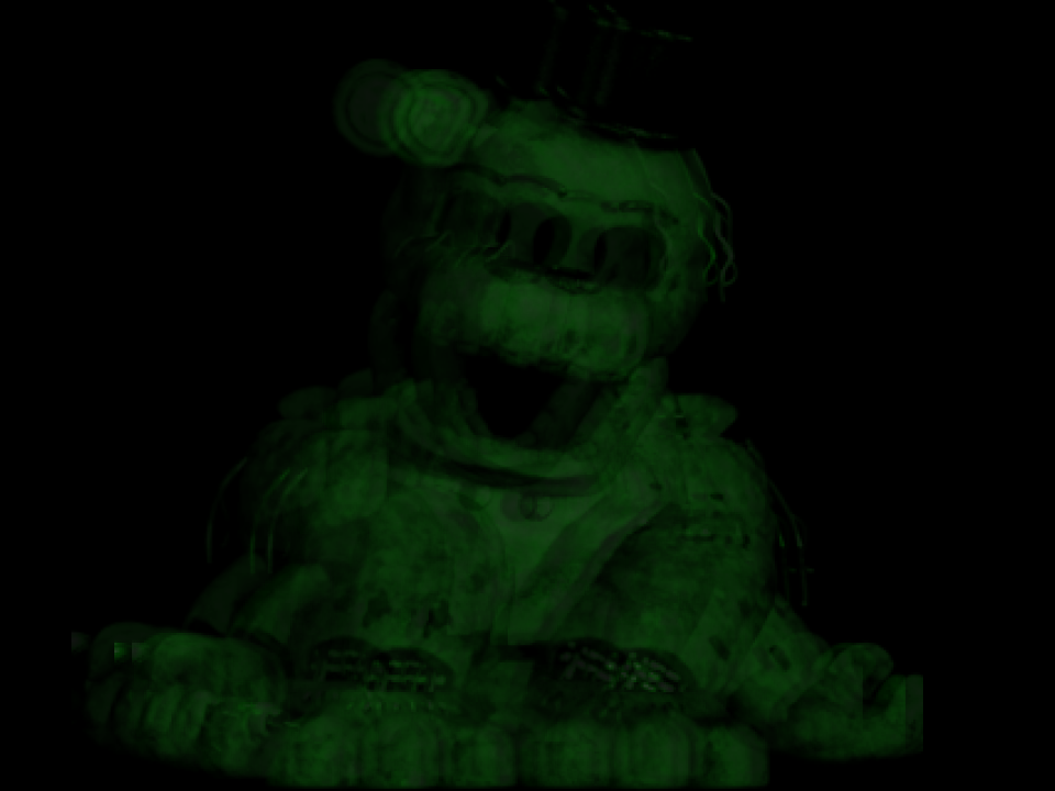 S.C.R.A.P (FNAF FAN GAME. WRITERS NEEDED! VOICE ACTOR ALSO NEEDED!) 