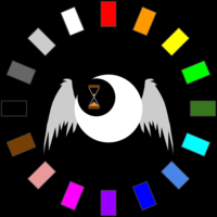 the elemental of creation